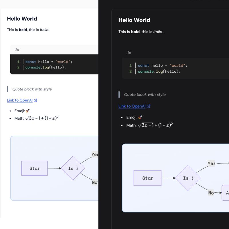 Markdown Preview